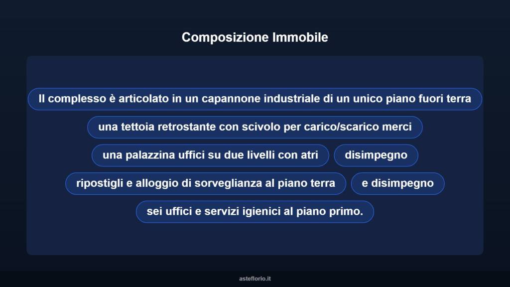 immagine annuncio 6 di 10