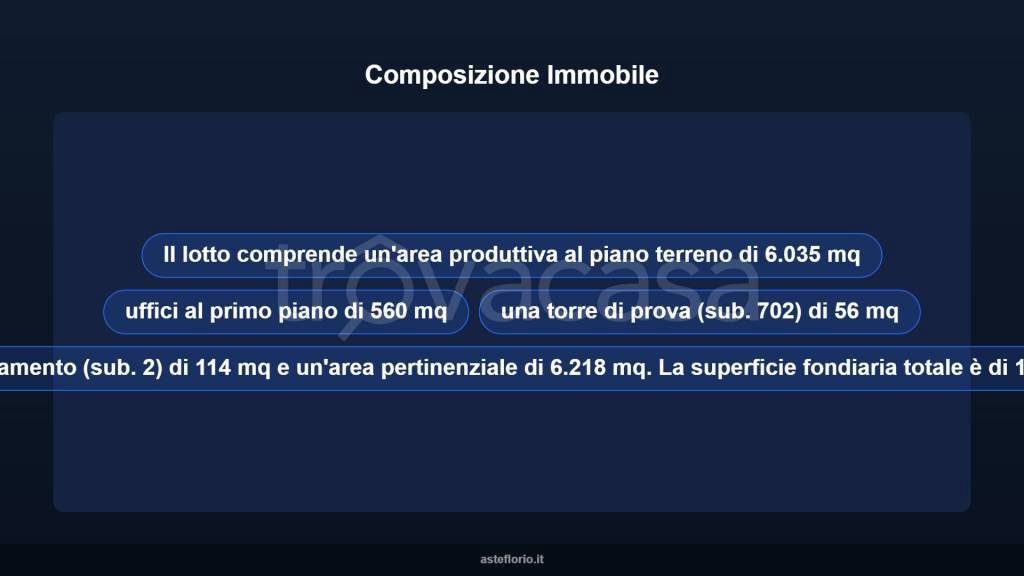 immagine annuncio 7 di 10