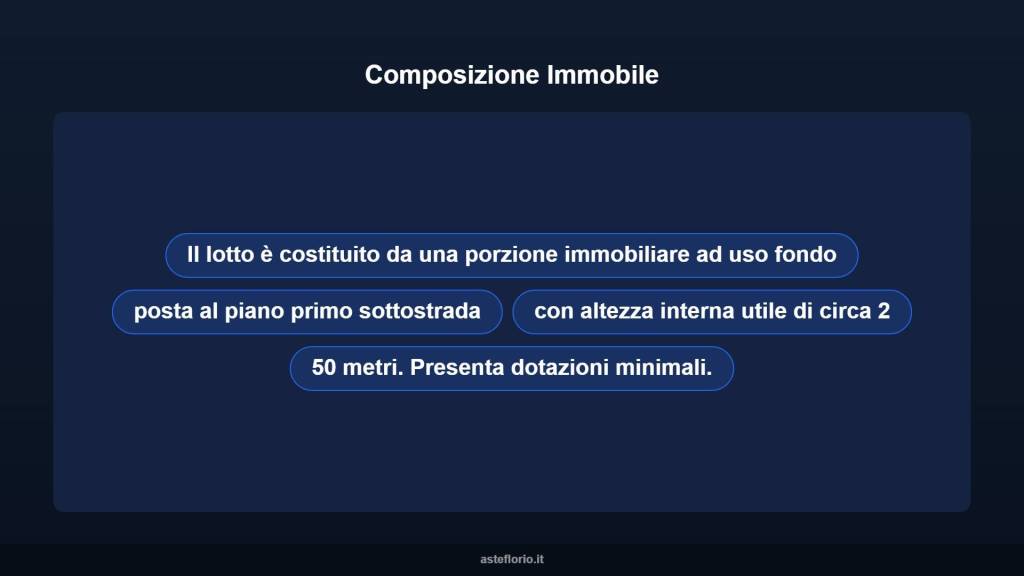 immagine annuncio 7 di 10