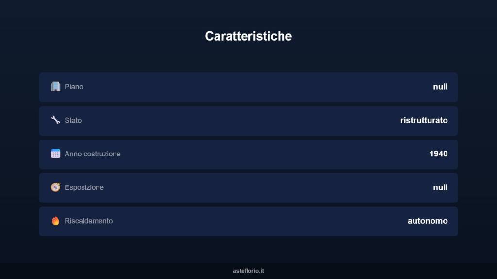 immagine annuncio 5 di 10