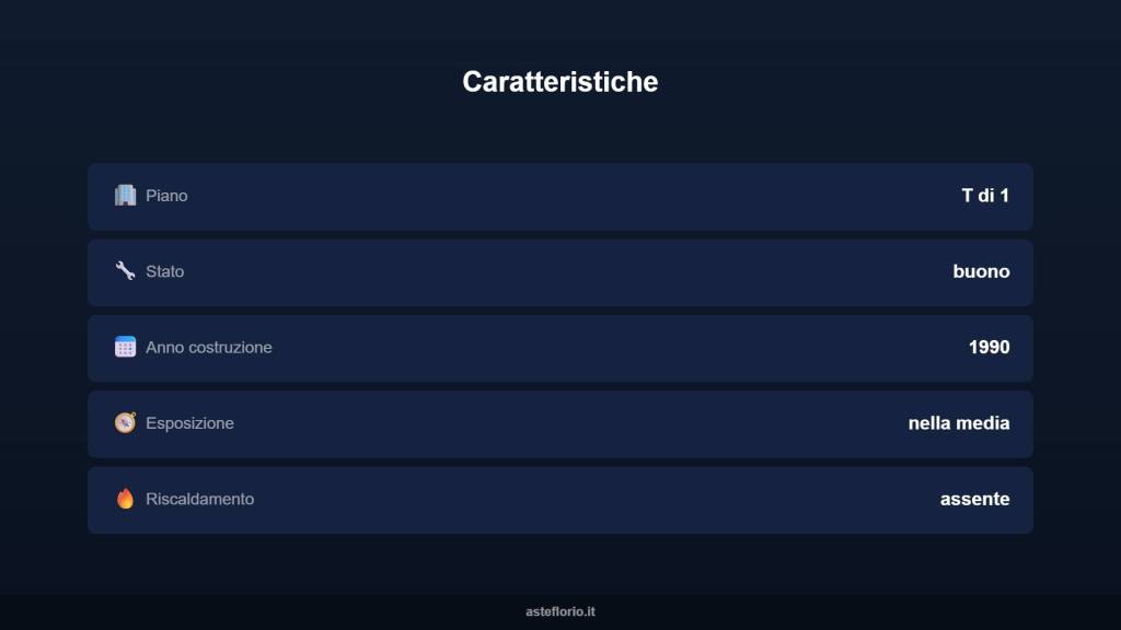 immagine annuncio 7 di 10