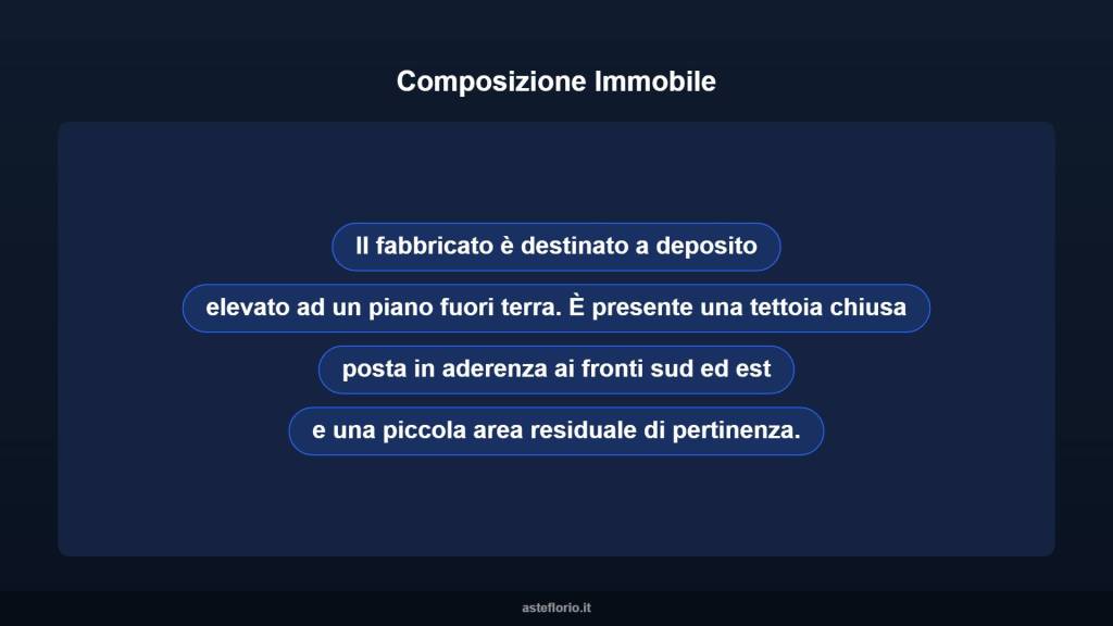 immagine annuncio 6 di 10