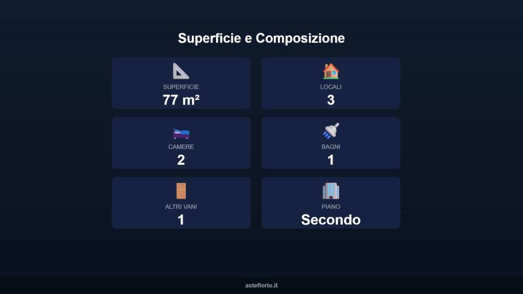 immagine annuncio 6 di 15
