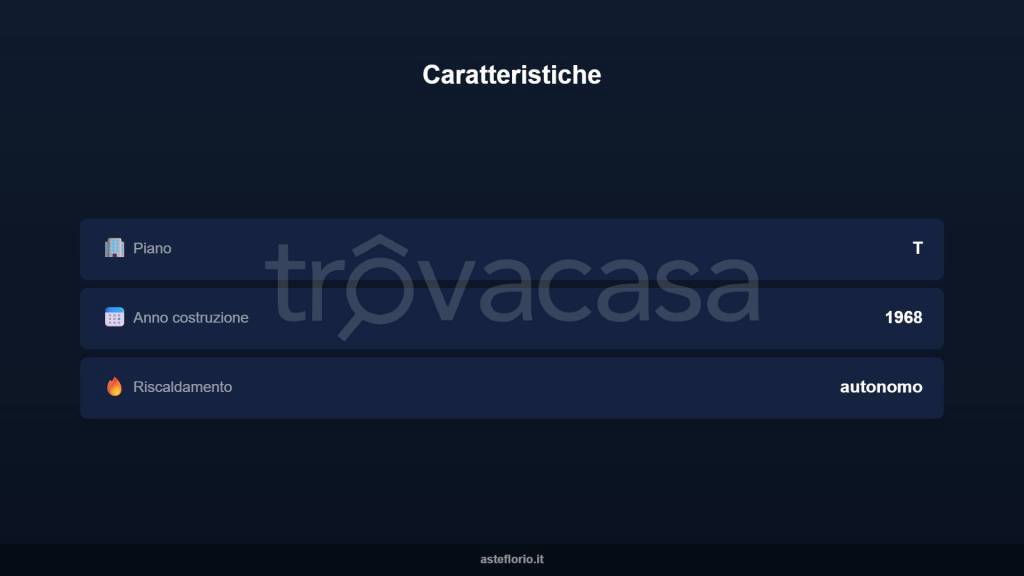 immagine annuncio 5 di 10