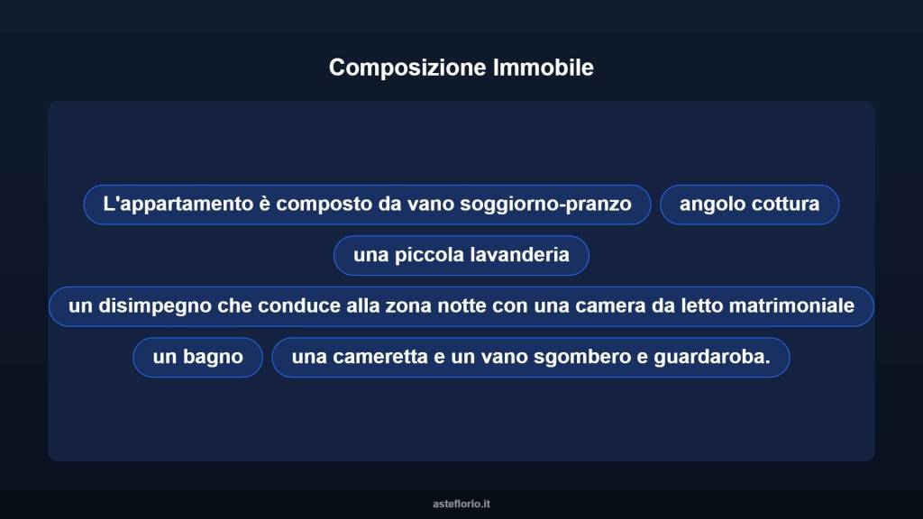 immagine annuncio 8 di 15