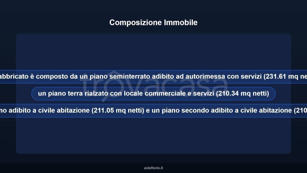 immagine annuncio 8 di 10