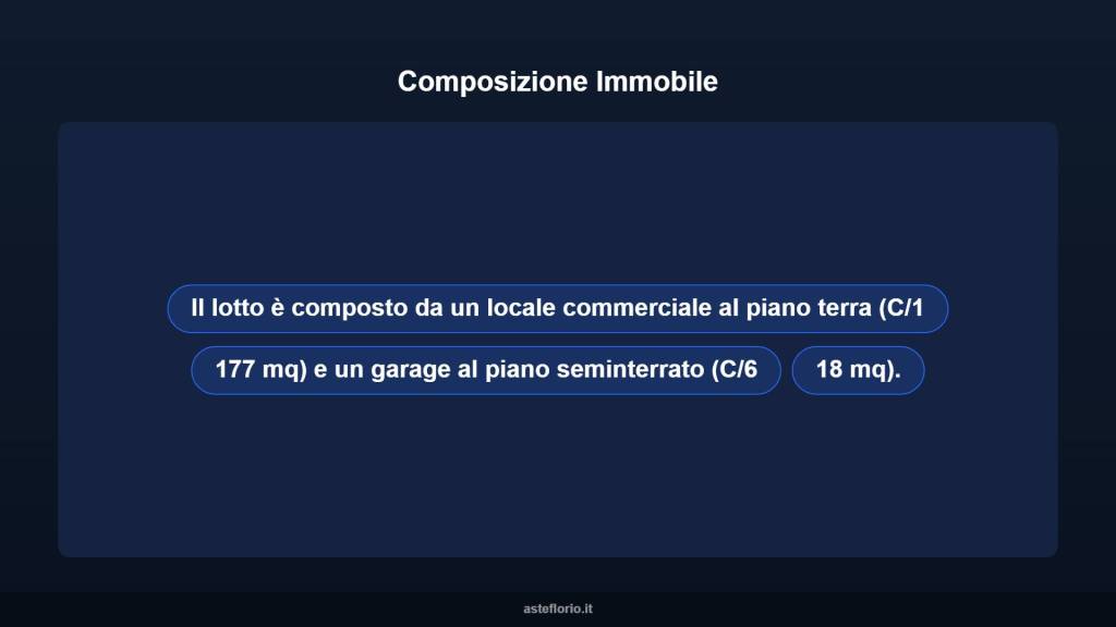 immagine annuncio 8 di 10