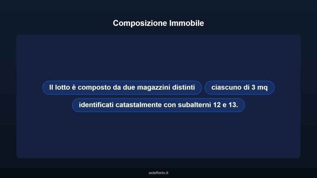 immagine annuncio 7 di 10