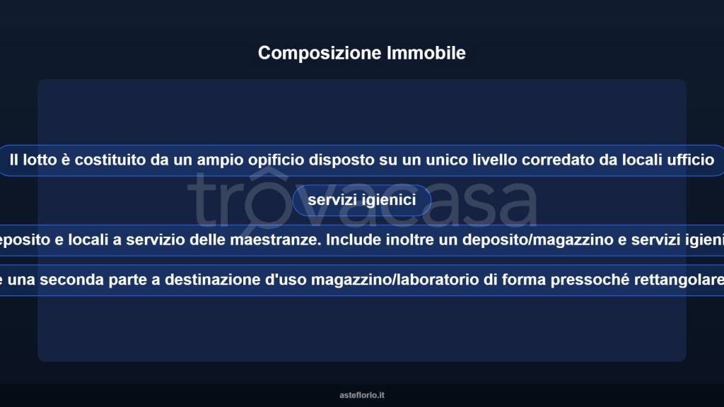 immagine annuncio 6 di 10