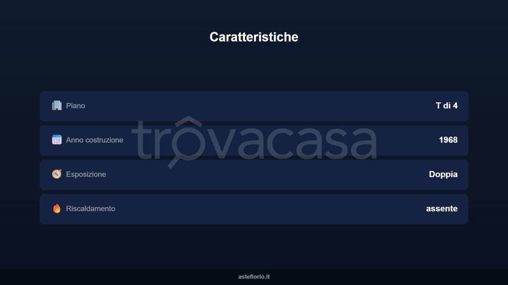 immagine annuncio 8 di 10