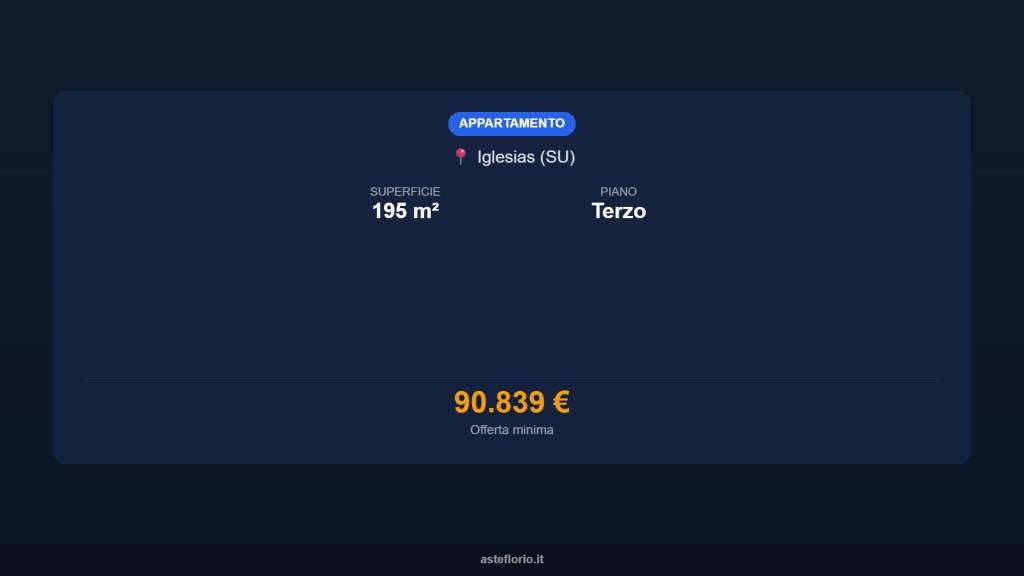 immagine annuncio 14 di 15