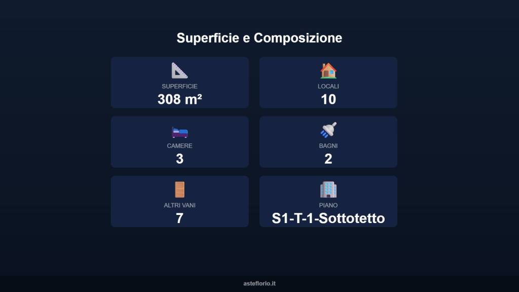 immagine annuncio 10 di 15
