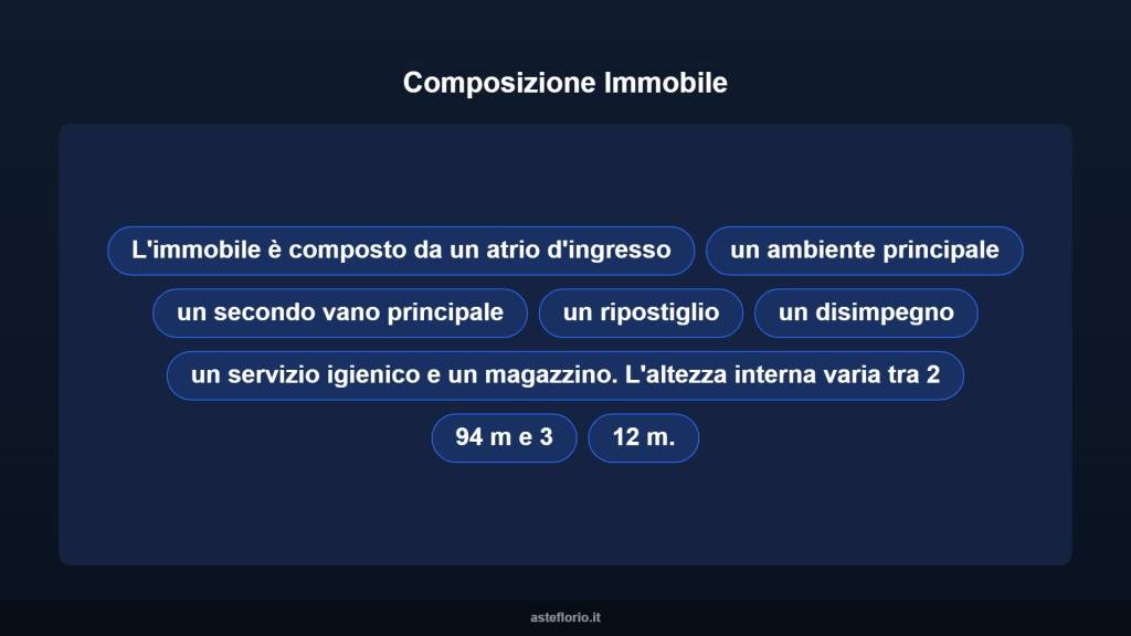 immagine annuncio 7 di 10