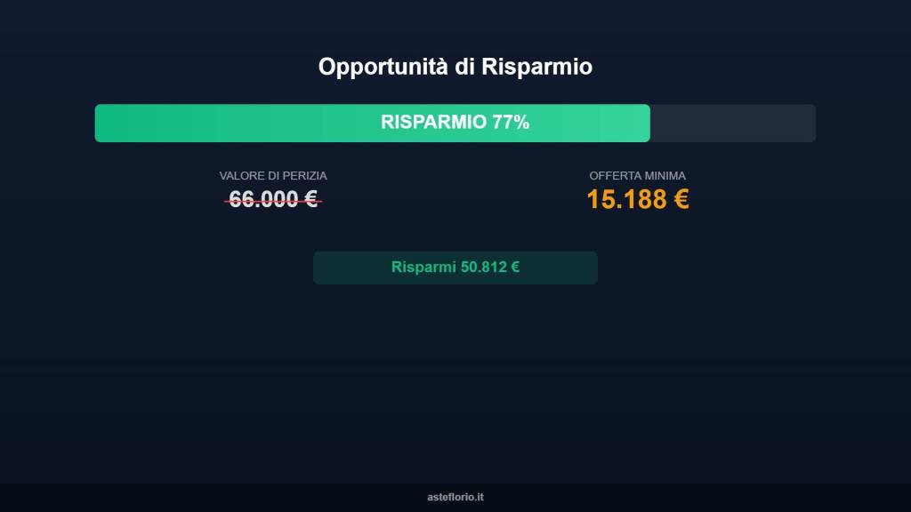 immagine annuncio 8 di 10