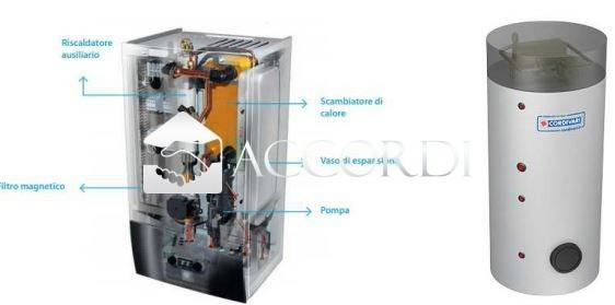 immagine annuncio 6 di 12