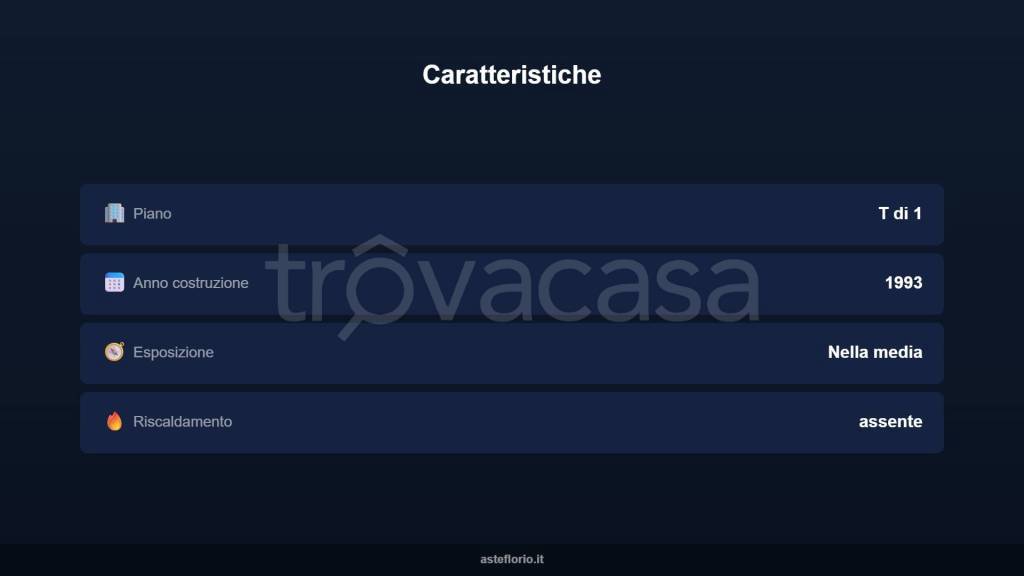 immagine annuncio 4 di 10