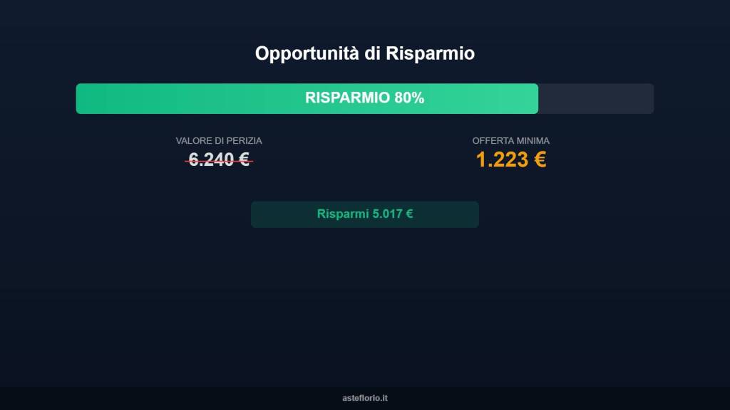 immagine annuncio 3 di 10