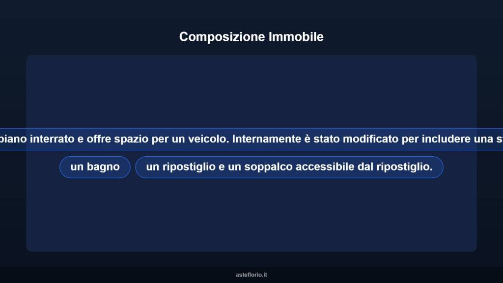 immagine annuncio 7 di 10