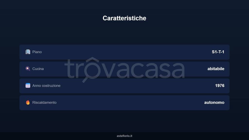 immagine annuncio 5 di 15