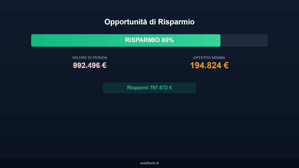 immagine annuncio 5 di 10