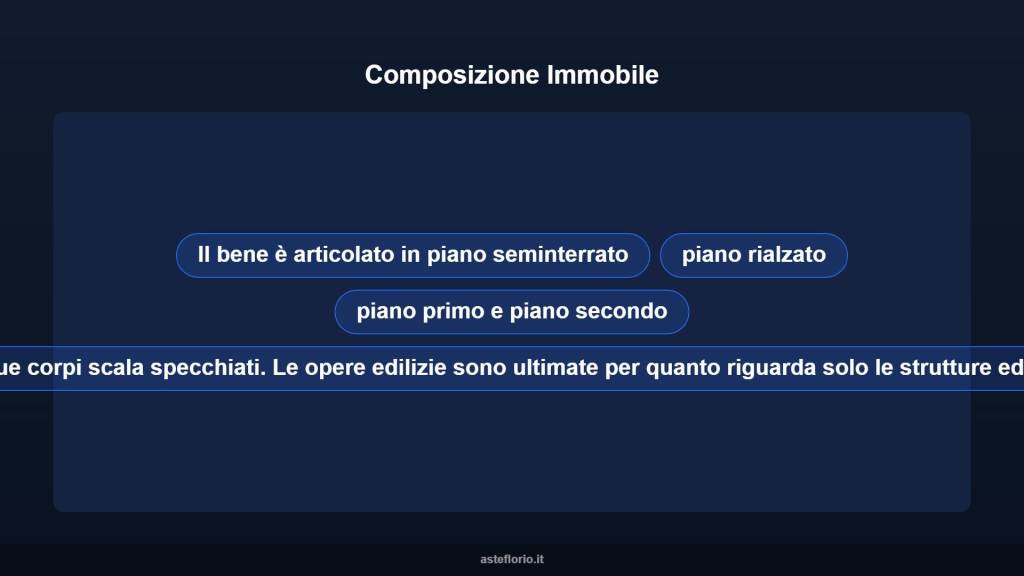 immagine annuncio 5 di 10