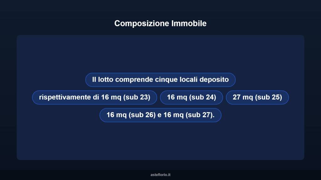 immagine annuncio 7 di 10