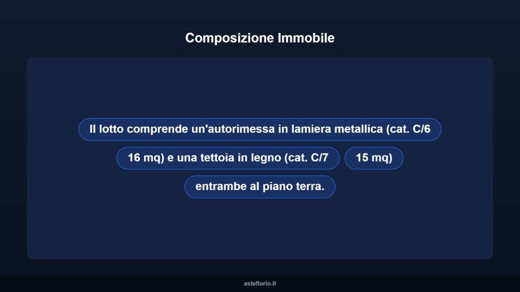 immagine annuncio 7 di 10