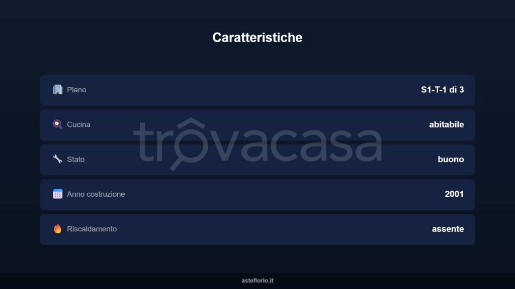 immagine annuncio 5 di 15