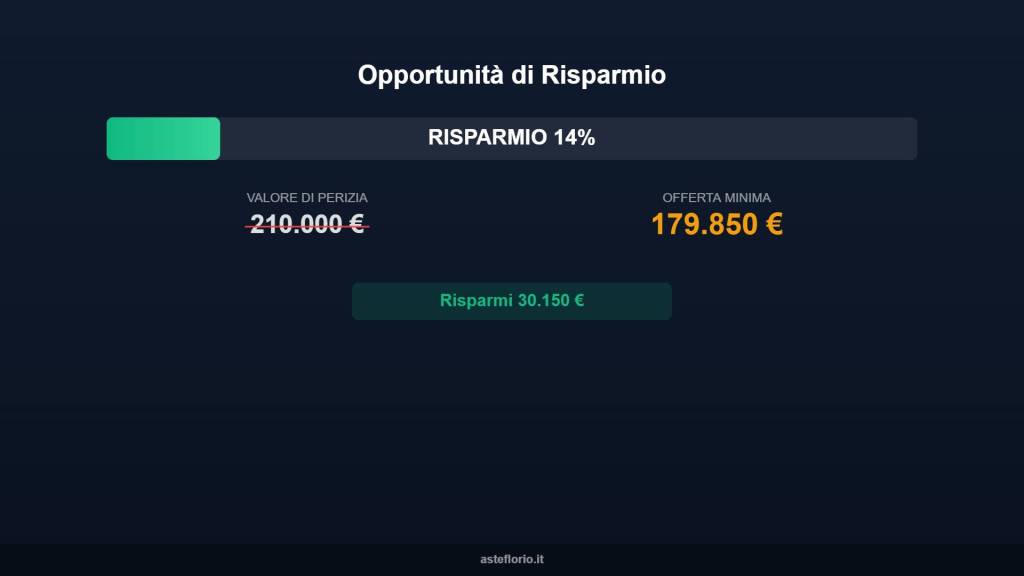 immagine annuncio 9 di 10