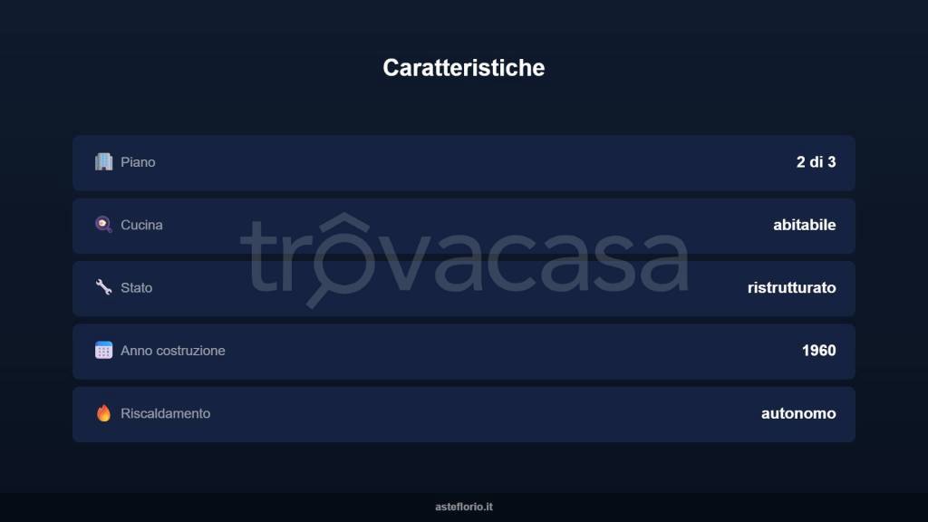 immagine annuncio 5 di 15