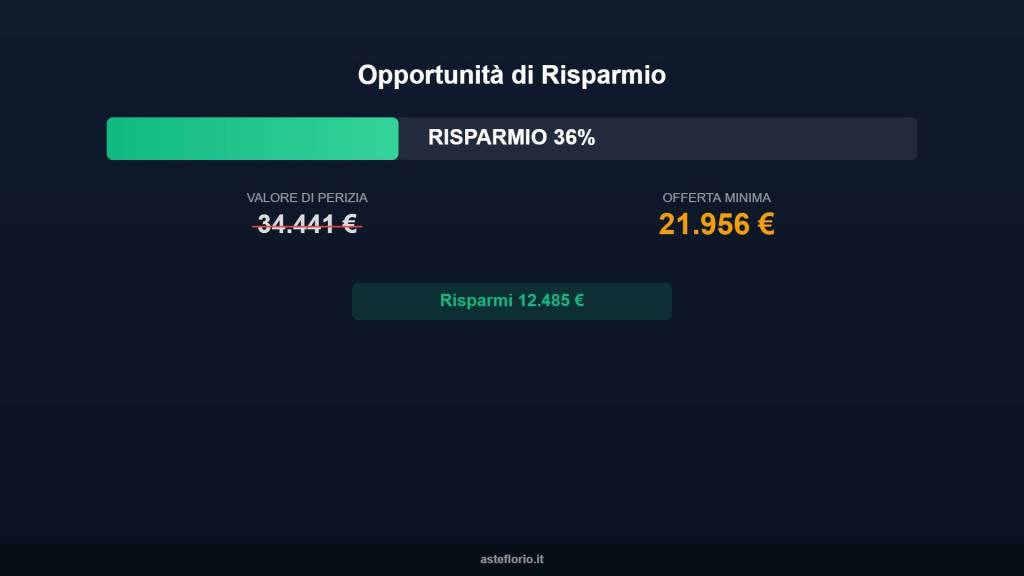 immagine annuncio 9 di 10