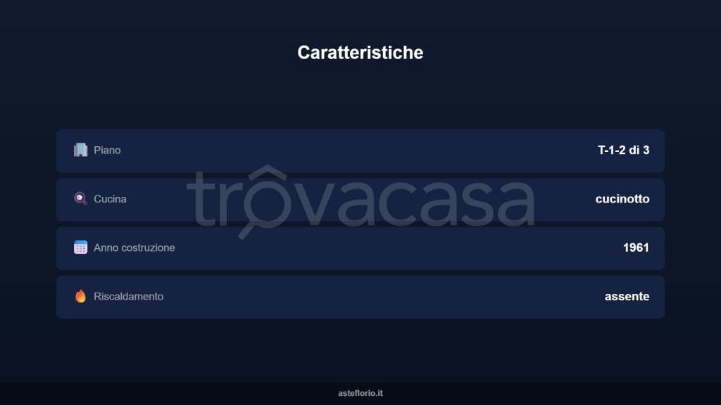 immagine annuncio 5 di 14