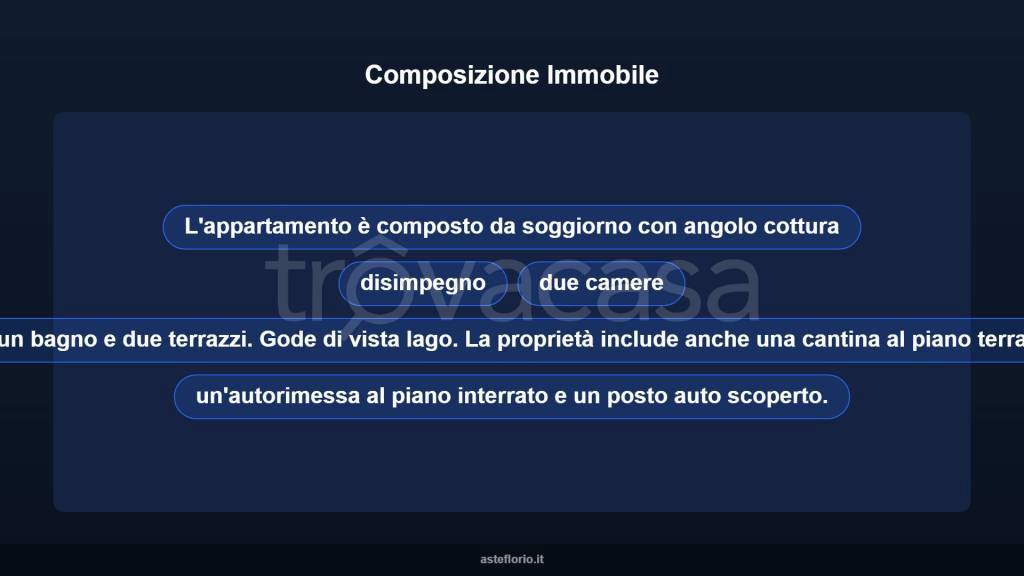 immagine annuncio 11 di 15