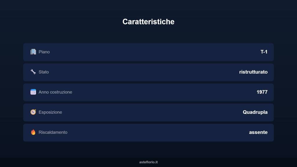 immagine annuncio 5 di 10