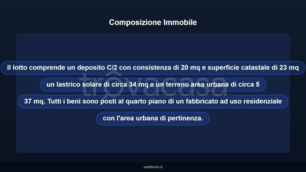 immagine annuncio 7 di 10