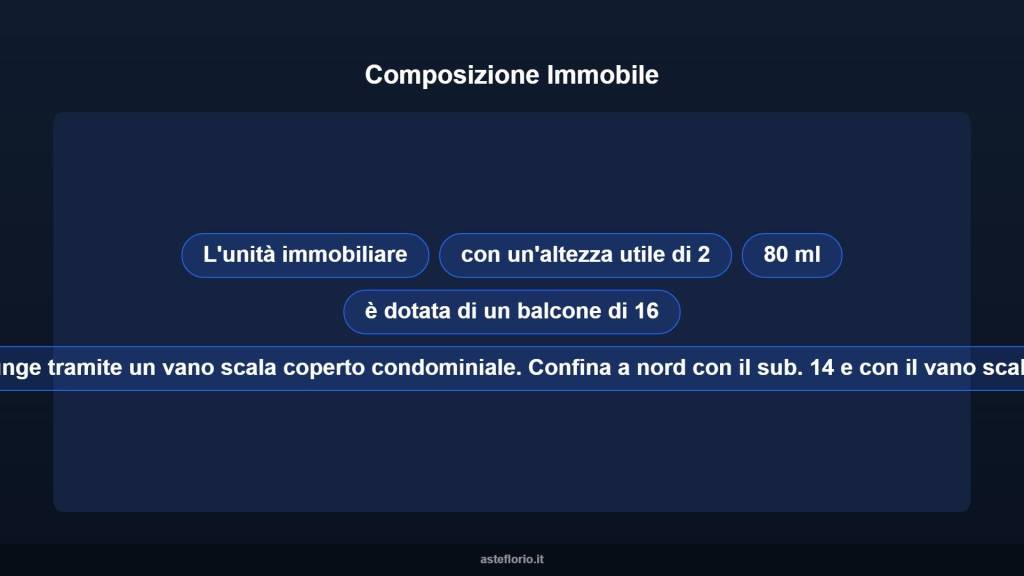 immagine annuncio 10 di 15