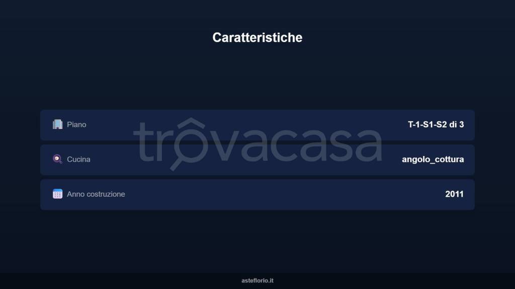 immagine annuncio 10 di 15