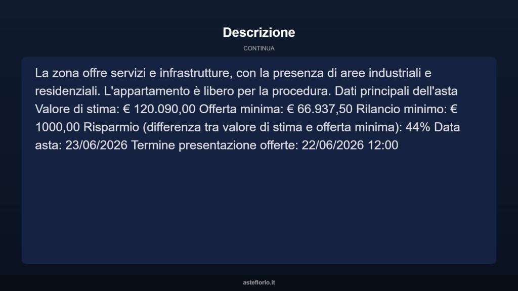 immagine annuncio 12 di 15