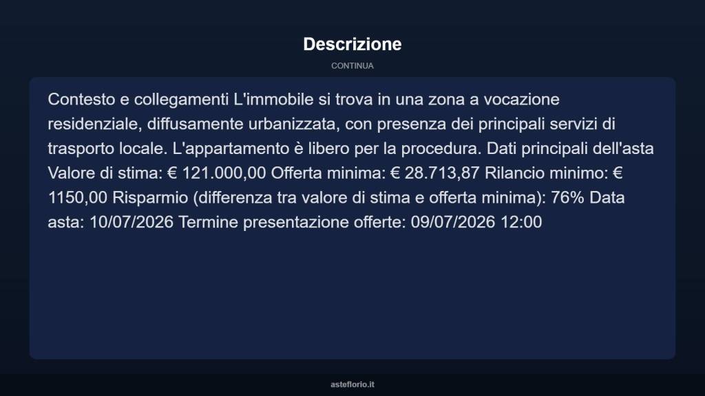 immagine annuncio 12 di 15