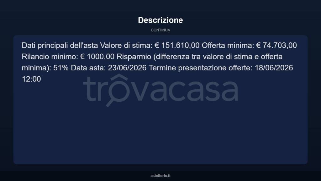 immagine annuncio 13 di 15