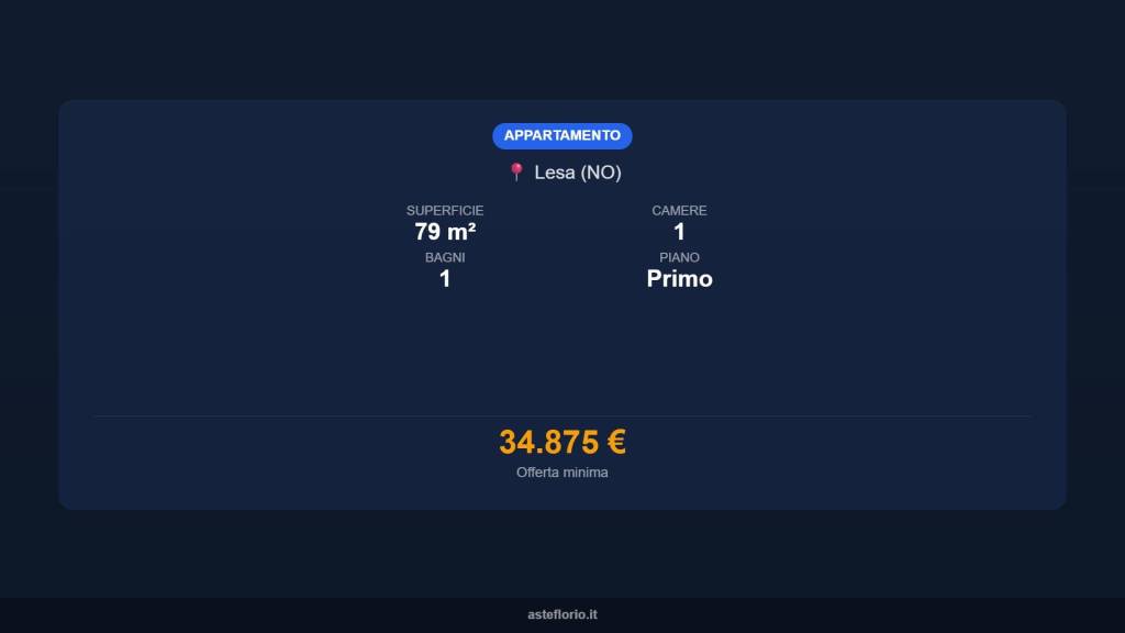 immagine annuncio 14 di 15