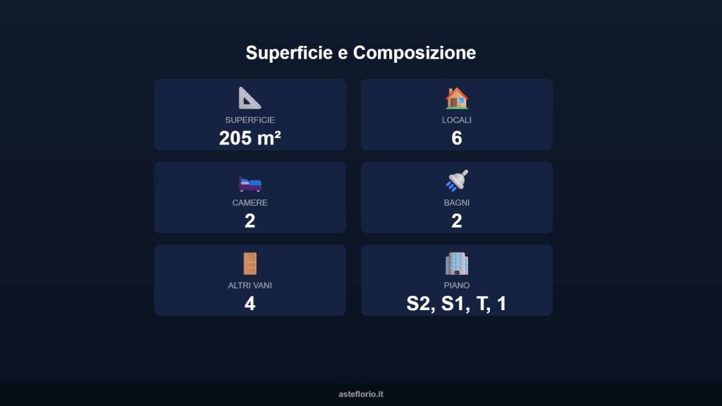 immagine annuncio 5 di 15