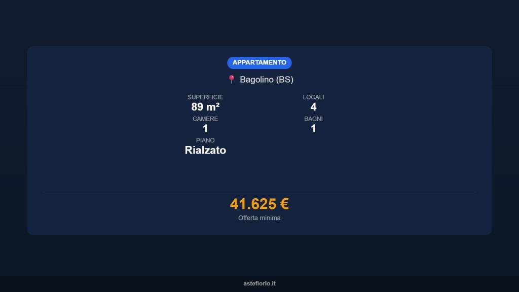 immagine annuncio 14 di 15