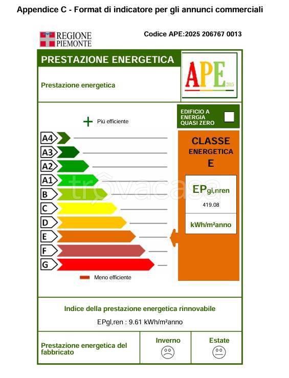 immagine annuncio 11 di 12