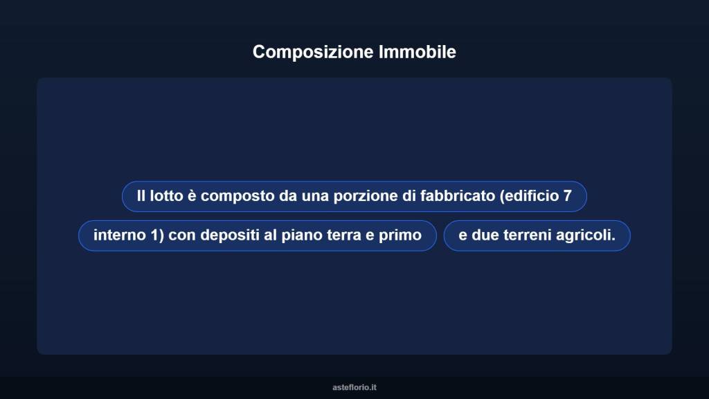 immagine annuncio 8 di 10