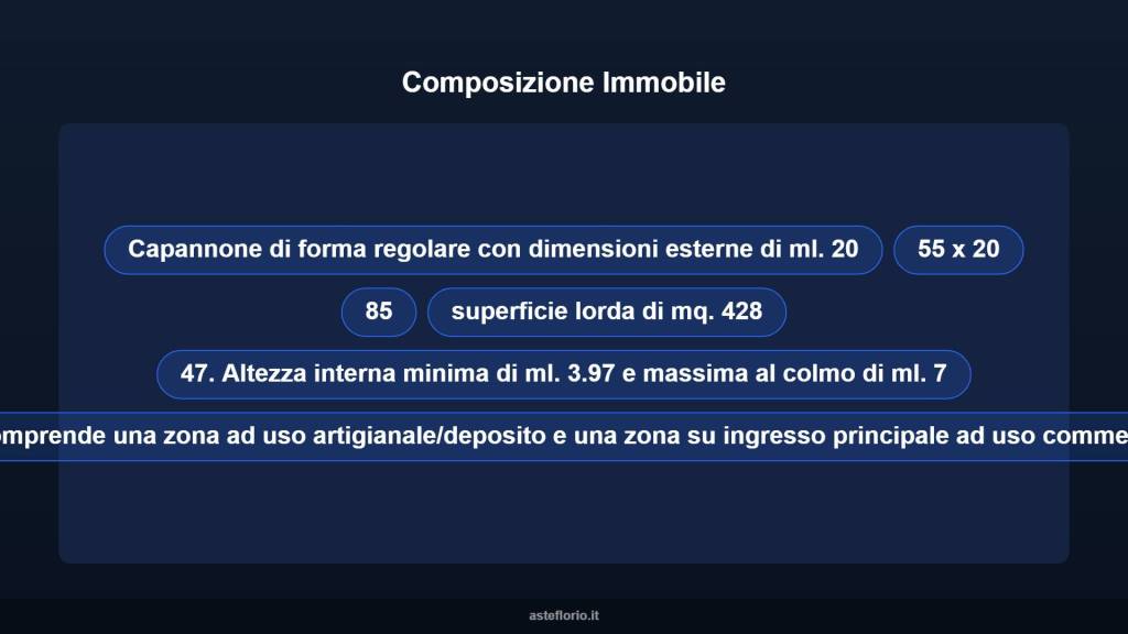 immagine annuncio 7 di 10