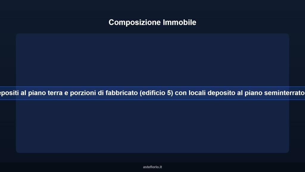 immagine annuncio 7 di 10