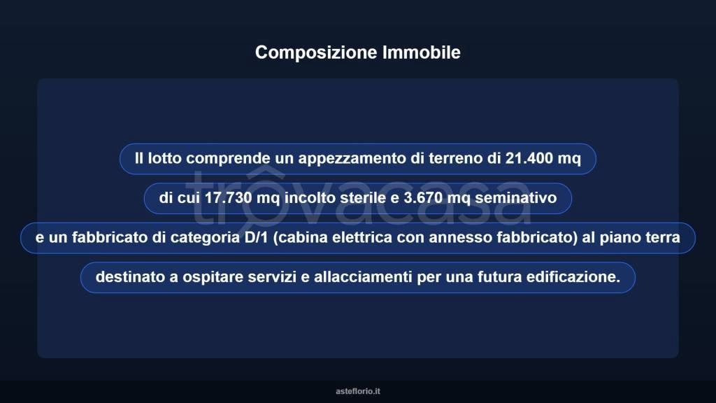 immagine annuncio 7 di 10