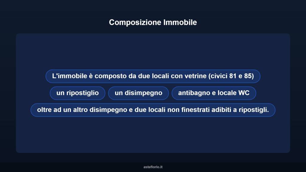 immagine annuncio 6 di 10
