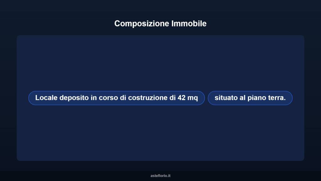 immagine annuncio 6 di 10